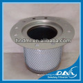 filter element 1513005800 filter cartridge for Screw Air Compressor Accessories